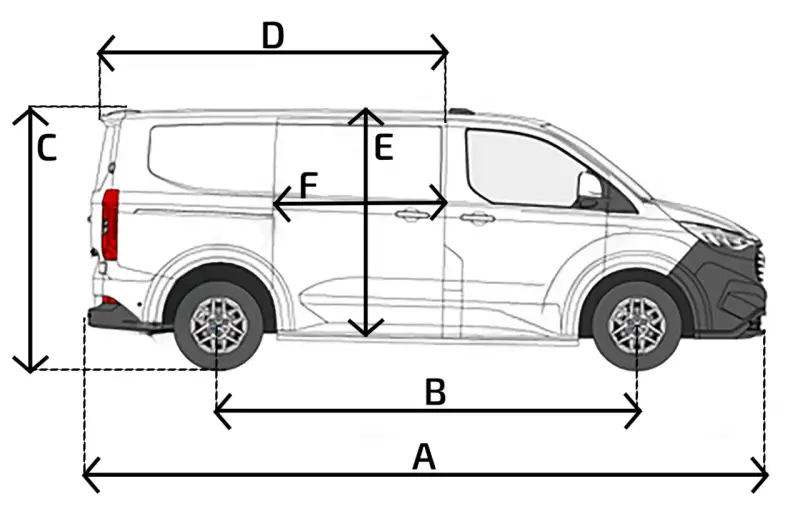 Schematyczny rysunek Forda Transita Custom z wymiarami: A, B, C, D, E, F. Idealny do planowania przestrzeni ładunkowej.